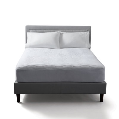 Full / Double 0.2'' Mattress Topper
