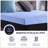 Refresh 12 Inch Hybrid Cooling Fast Responding Latex Foam And Coil Adult Mattress-831228376