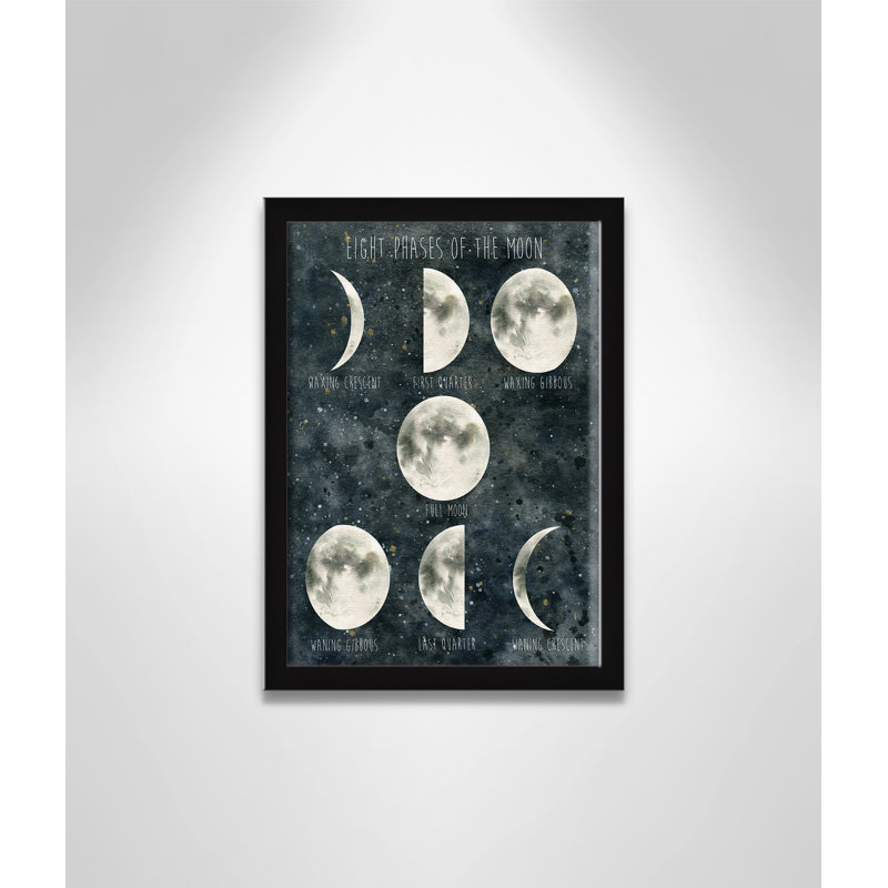 Phases de la lune, art encadré, H 15 po x l 11 po x P 1,18 po, Cadre noir