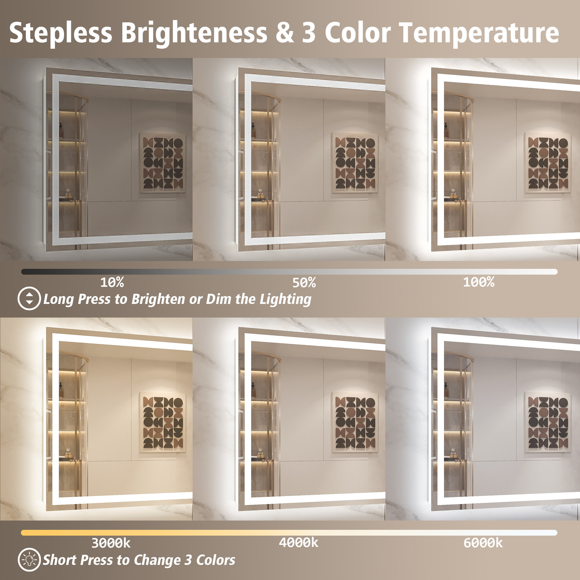 Ivy Bronx Molly Frameless LED Front Light and Backlit 3 Colours ...
