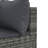 Latitude Run® 7 Piece Patio Lounge Set With Cushions Gray Poly Rattan-734396252-734396231-734396248