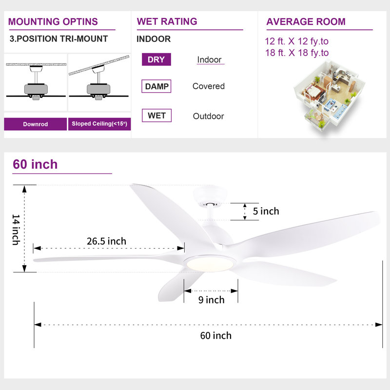 Ventilateur de plafond standard à DEL à 5 pales de 60 po avec télécommande et ensemble d'éclairage Dainius inclus, Blanc