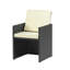 Cannes Garden Stool with Cushion-16211322