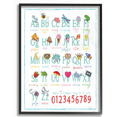 " ABC 123 Songs And Icons Giclee "