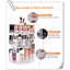 Organisateur de maquillage Aurelus