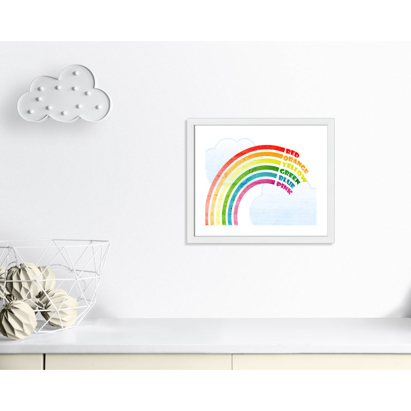 Art sur toile, couleurs, H 24,5 po x l 20,5 po x P 0,6 po, Encadré plat blanc