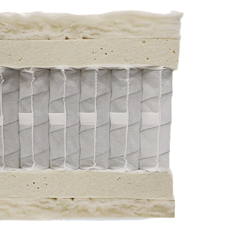 13'' Firm Mattress, King