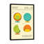 «Eero Aarnio (ASKO) Globe Chair Brevet», impression sur toile-20940088-72033911-72033917