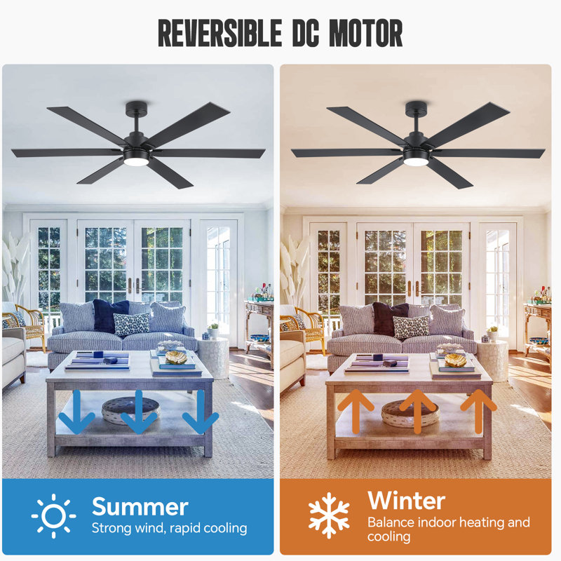 Modern Industrial Ceiling Fans With Lights, Large Ceiling Fan With Quiet Dc Motor, 6 Reversible Dual-color Blades With High Cfm, 6-speed Remote Control, Indoor/outdoor Ceiling Fan For Patio/porch/garage/shop