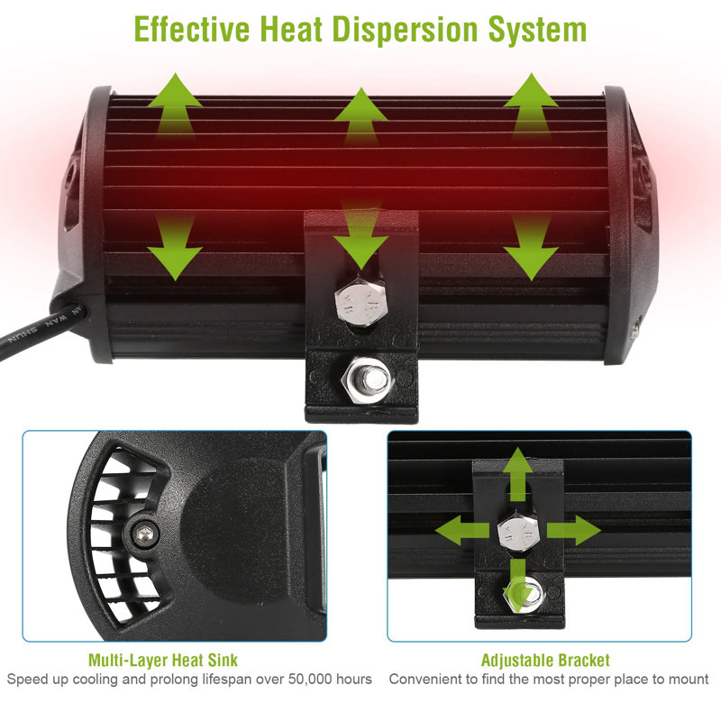 6.8'' Plug-in Integrated LED Work Light