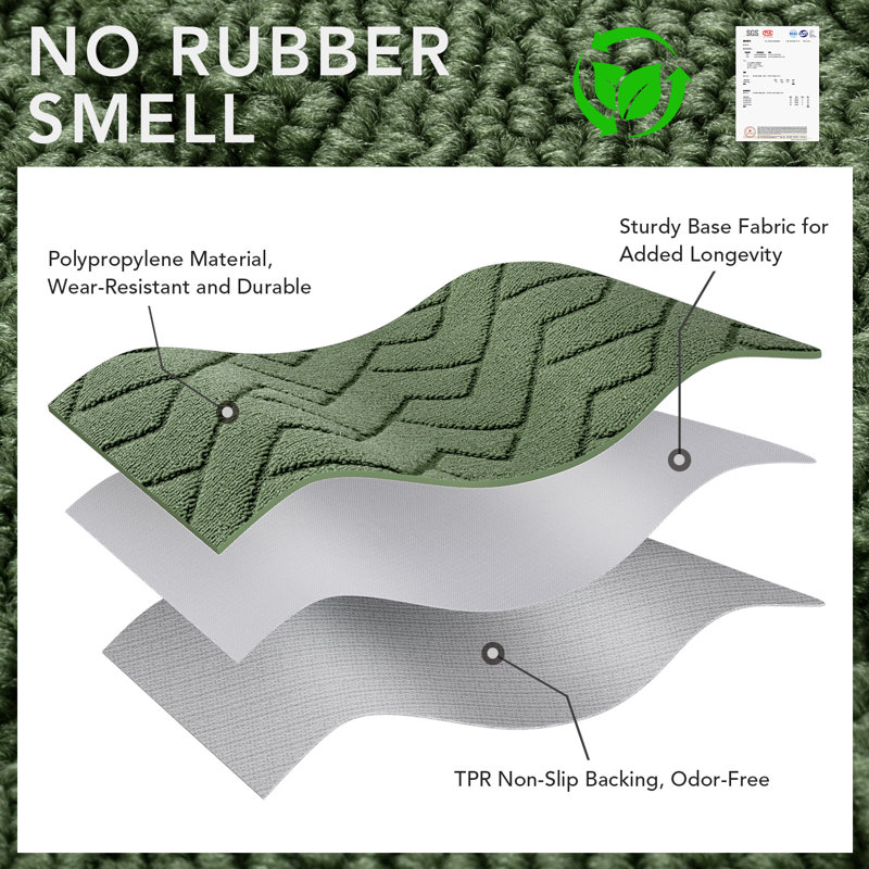 Dirt Trapper Non Slip Backing Washable Door Mat, green, 48*32