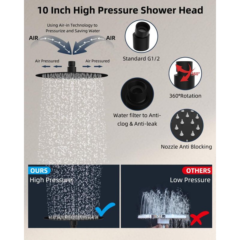 Matte Black 10" Rainfall Shower Head Combo with Handheld