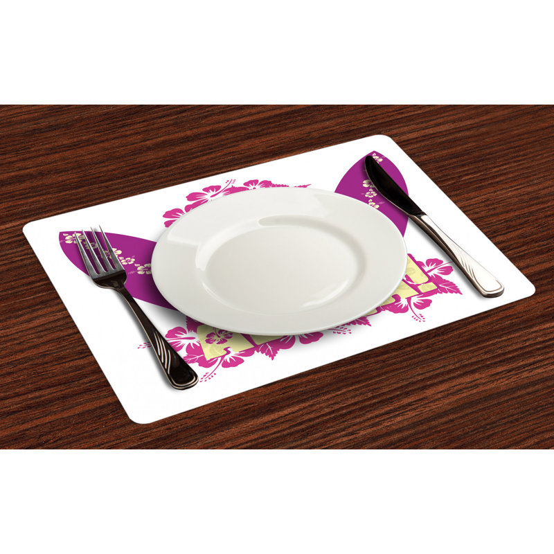 Récapitulatif 18,5" bar tiki
