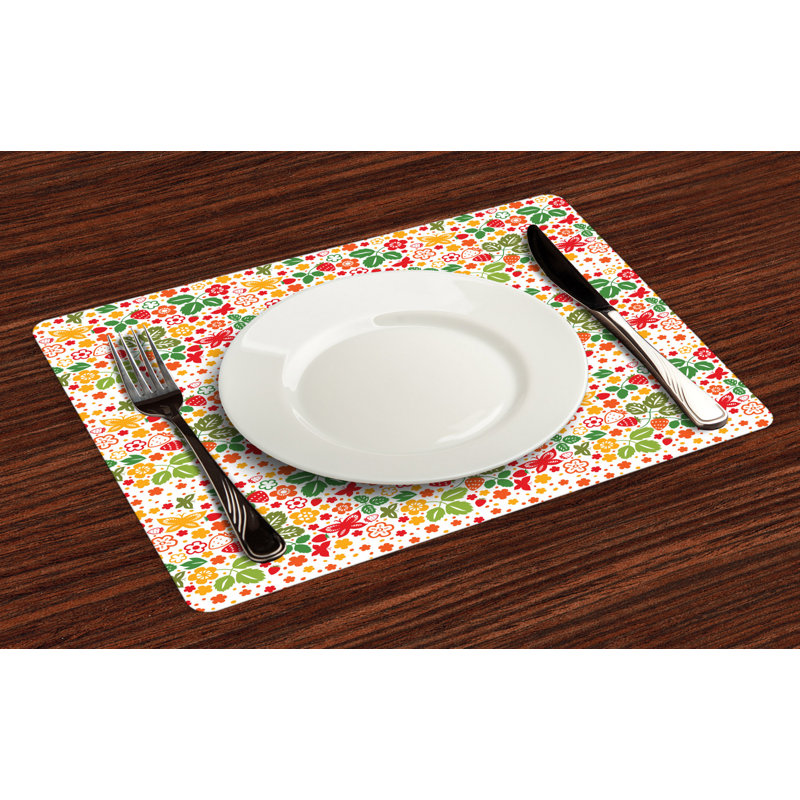 Récapitulatif 18,5" fraise