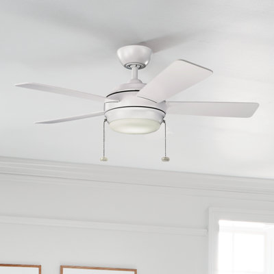 Ventilateur de plafond blanc mat Kichler Starkk