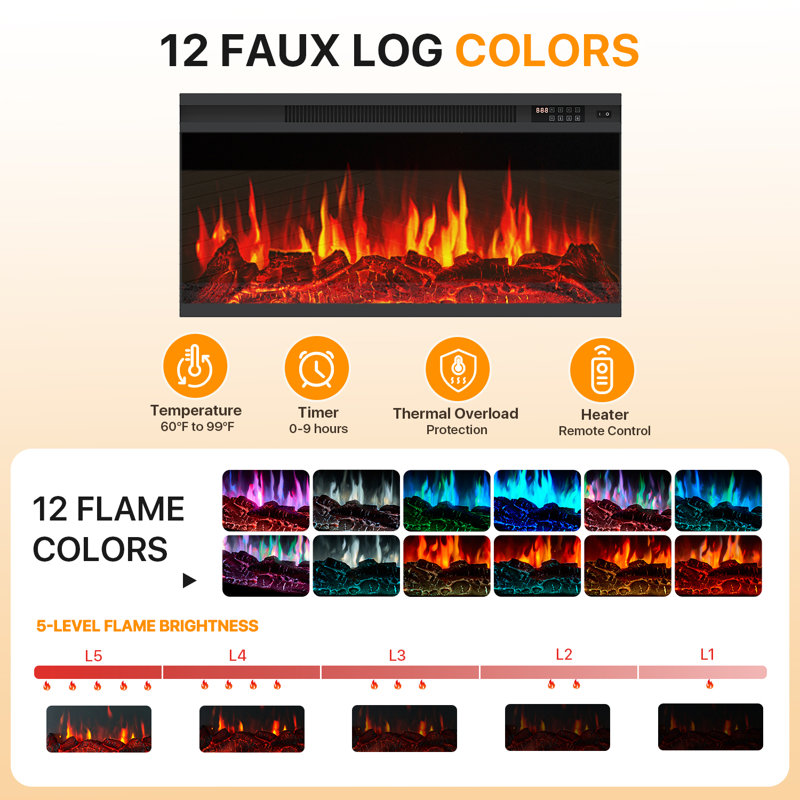 Electric Fireplace TV Stand