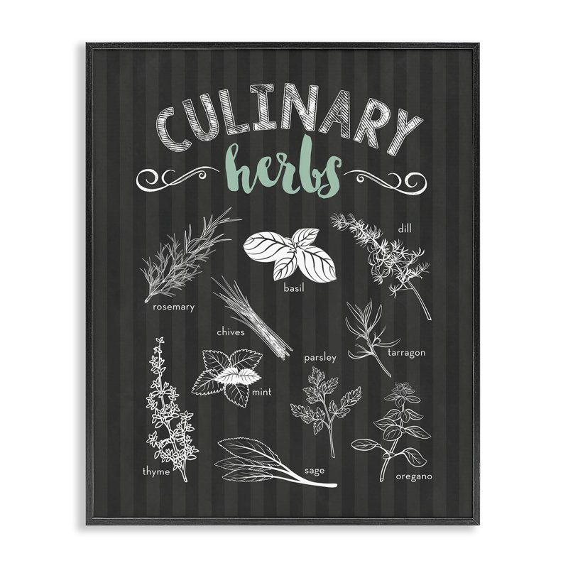 Giclée encadrée d'herbes culinaires sur rayures, design par lettré et doublé, H 14 po x l 11 po, Giclée encadrée noir minuit