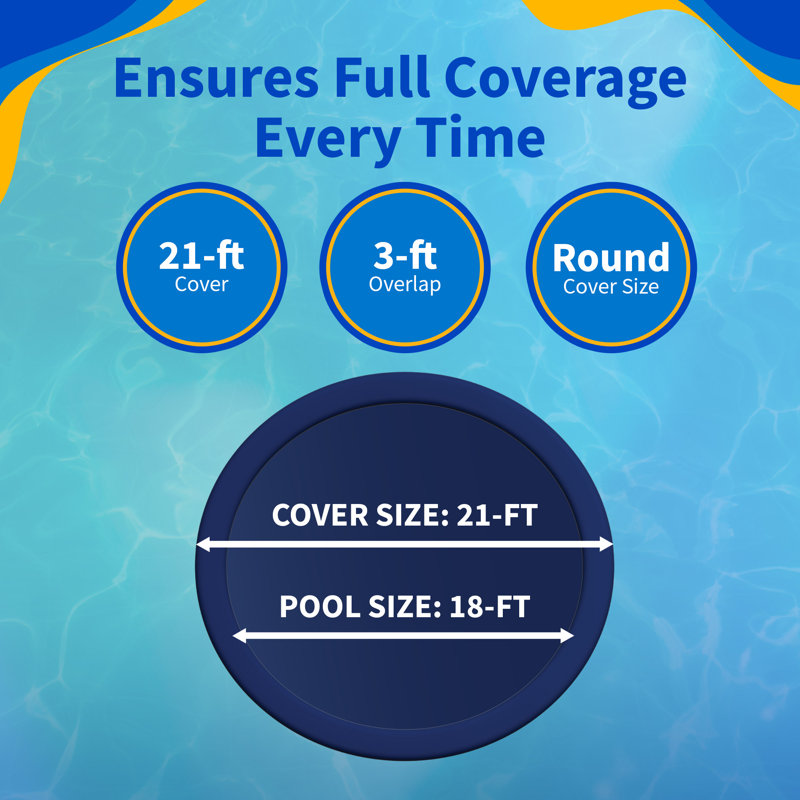 Couverture pour piscine hors-sol à abattants de 8 ans, 18'