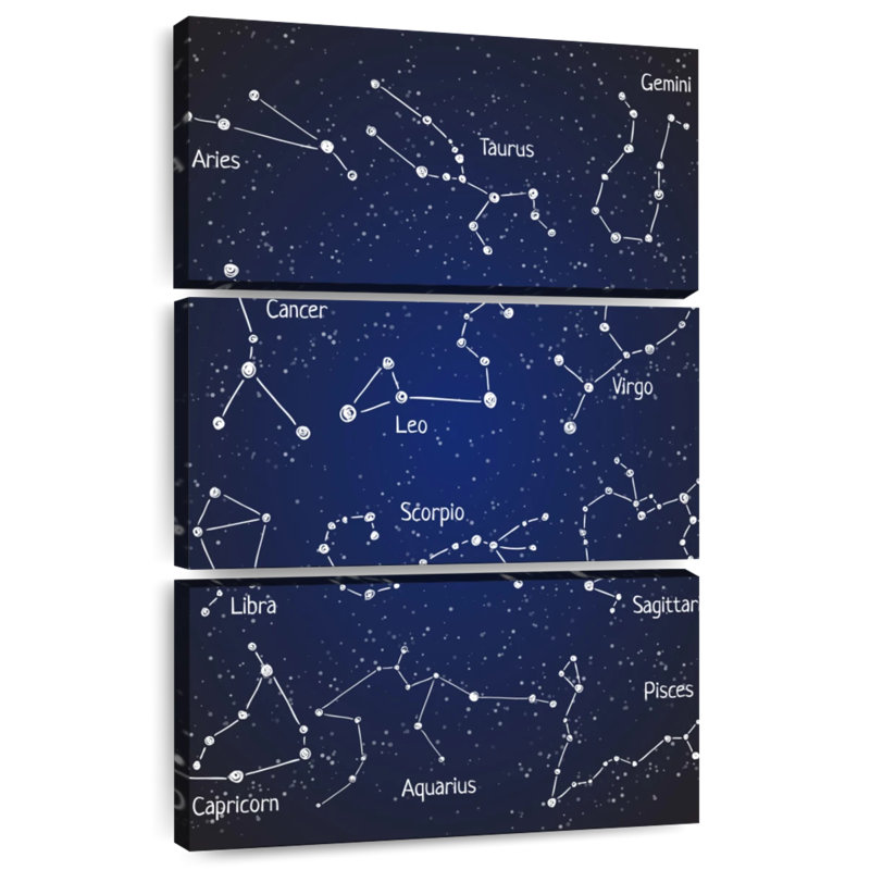 Les douze constellations du zodiaque d'Oberle, H 32 po x l 20 po