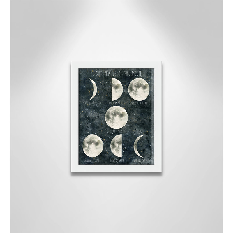 Phases de la lune, art encadré, H 11 po x l 9 po x P 1,18 po, Cadre blanc