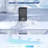 4.5 Cu Ft Mini Fridge with Freezer, Wheels, Refrigerator-108508124