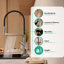 Robinet de cuisine semi-pro PraySpray 1,75 gallons par minute hansgrohe-113372445