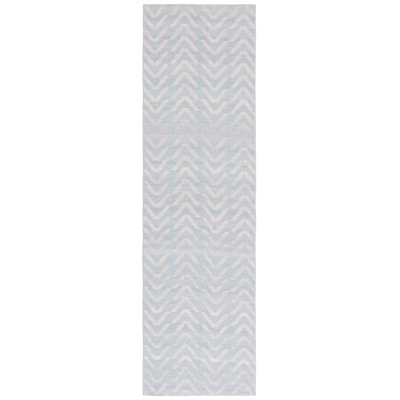 Tapis à chevrons Keta Performance