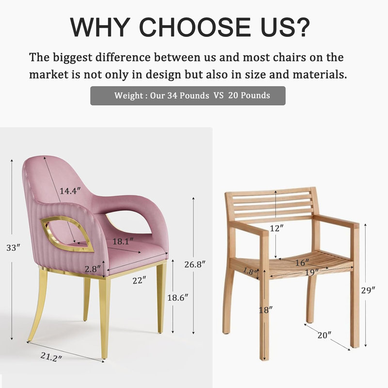 Pink Dining Chairs With Arms, Set Of 2
