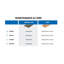 Paquet de 2 planches de terrasse en composite rainuré de 8 pi Apex-84974247