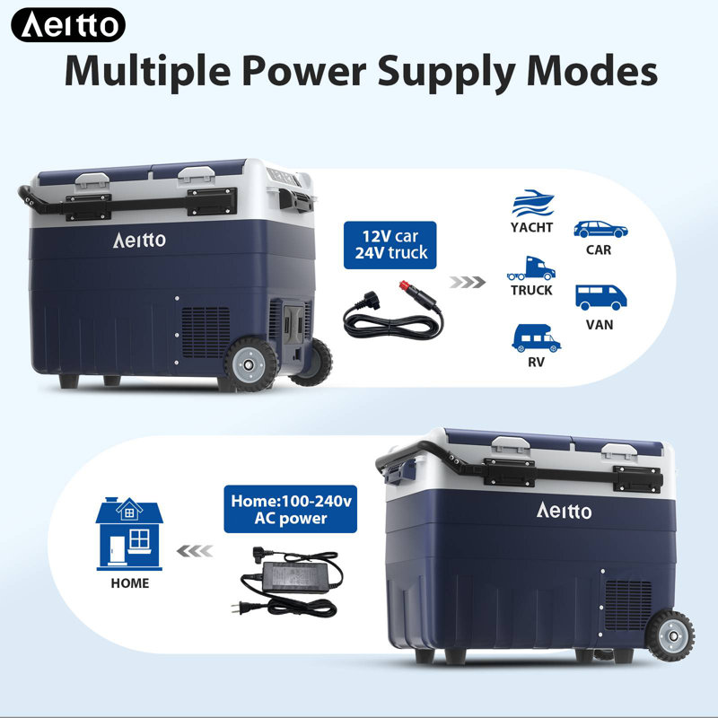 Electric Cooler, Aeitto 32QT Portable Car Refrigerator Frezzer with Dual Zone&Independent Temperature Control, -4?-68? Electric Compressor Cooler for Car, Outdoor
