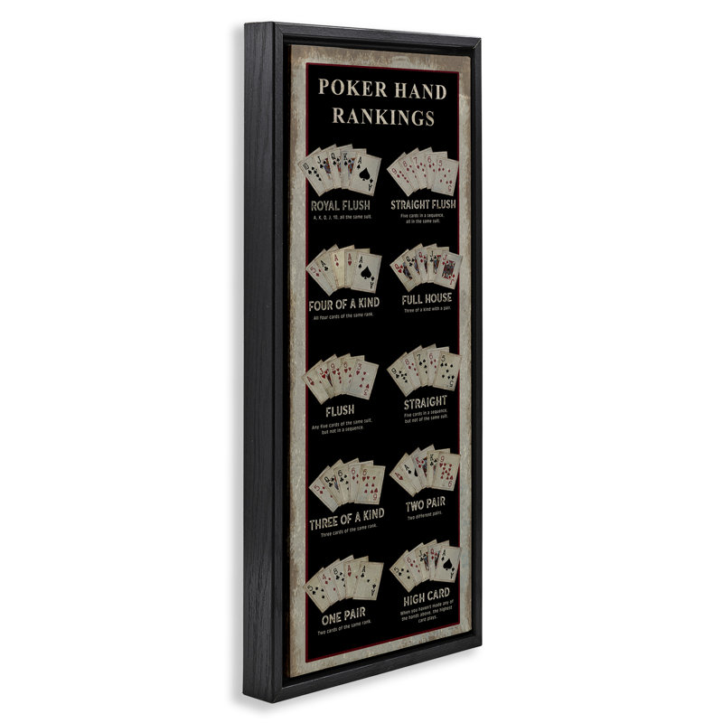 Poker Hand Rankings Casino Black Framed Floater Canvas Wall Art by Cindy Jacobs, Jet Black Floater Frame, 31" H x 15" W