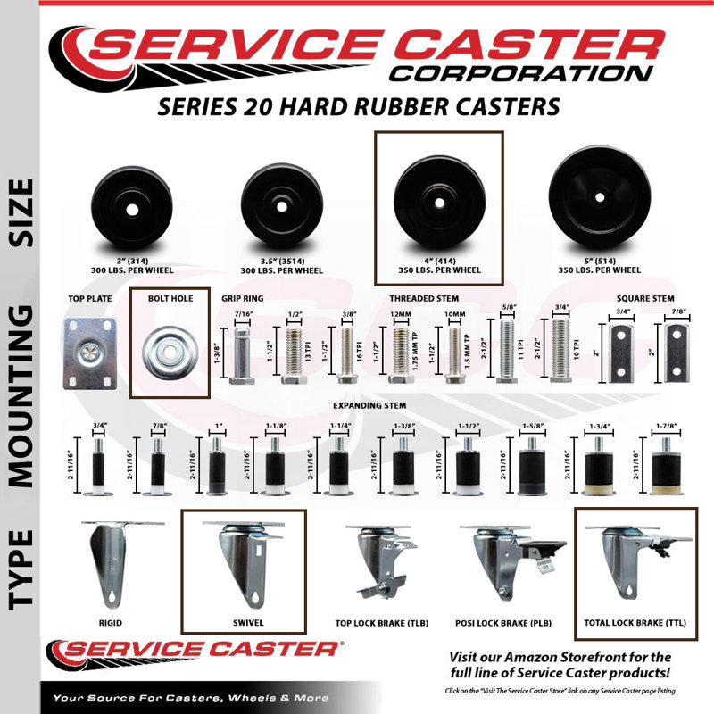 Hard Rubber Caster