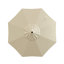 Parasol de marché 90 po Nalysa-1924447337
