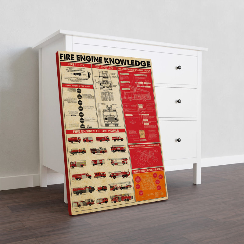 Fire Engine Knowledge Gallery Wrapped Canvas - Knowledge Illustration Home Decor, Beige And Red Home Decor