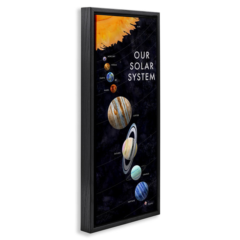 Cadre flottant pour explorer le système solaire, design par Brett Blumenthal, H 25 po x l 11 po, Cadre flottant noir de jais