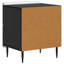 43cm W Manufactured Wood Bedside Table-1430795302