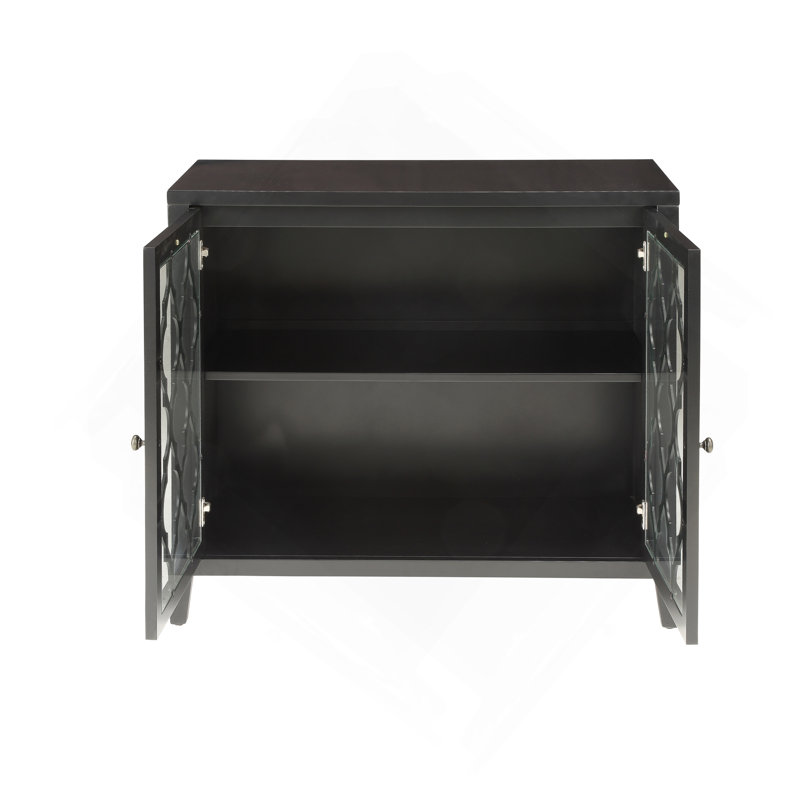 Console Ceara
