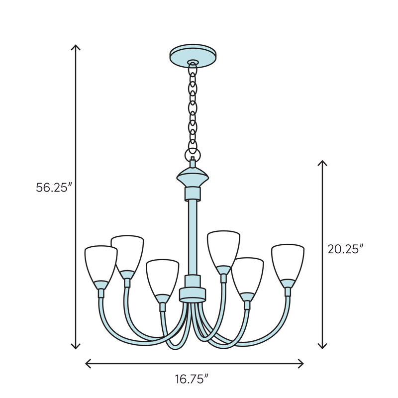 Berrin 3 - Light Dimmable Classic / Traditional Chandelier