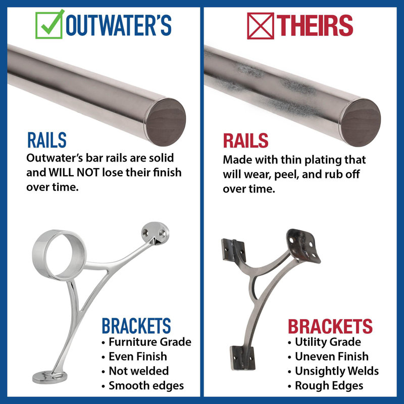 6' Bar Foot Rail Kit, Hardware and Tubing, Polished Stainless Steel