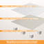32 In. D X 60 In. W X 5 1/2 In. H Drain Single Threshold Shower Base-101007000
