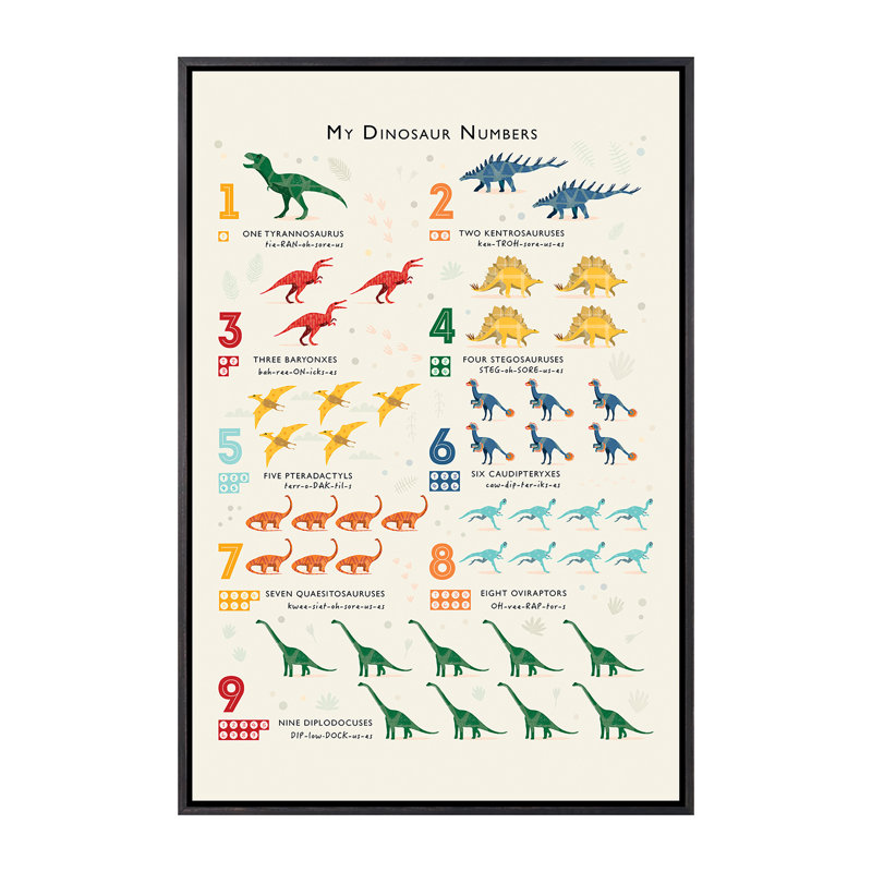 Dinosaure, impression d'art graphique, H 26 po x l 18 po x 1,5 po, Pas de tapis, Toile avec cadre noir patiné