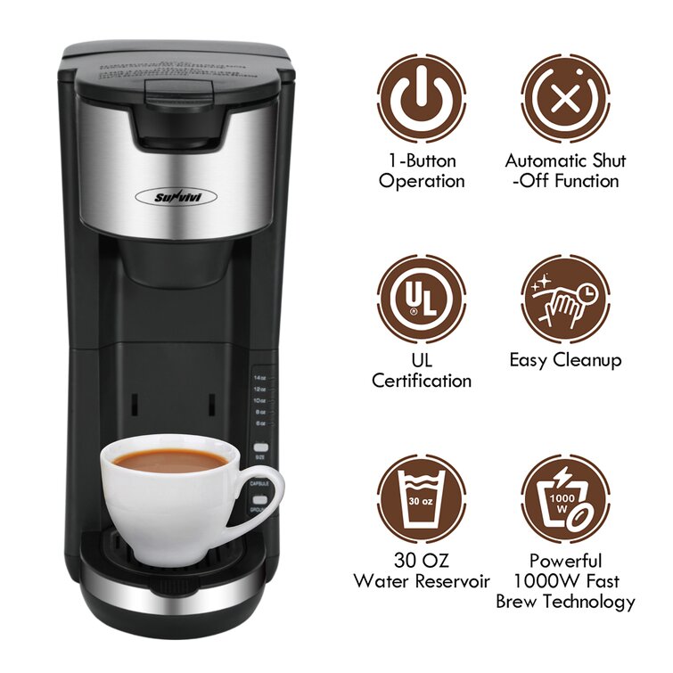 https://assets.wfcdn.com/im/10060494/resize-h755-w755%5Ecompr-r85/1281/128156422/Sunvivi+Singles+Serve+for+Cup+Pod+Coffee+Maker.jpg
