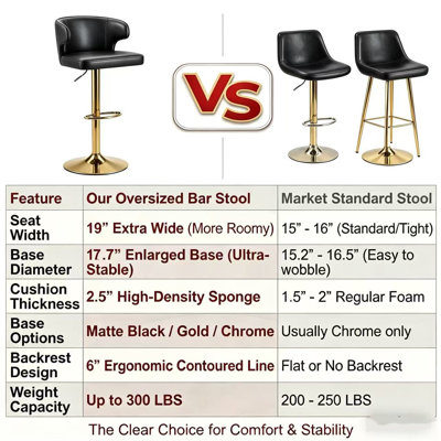 Chaise de bar rotative moderne et réglable, chaise pivotante à dossier en cuir de polyuréthane, convient au comptoir de la cuisine et à la salle à manger, hauteur réglable, capacité de poids de 300 livres (noir - 4 pièces)