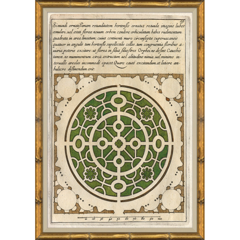 Antique Garden Plans VI