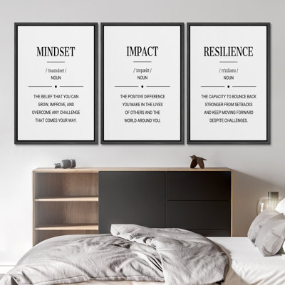 «Mindset Impact Resilience Motivation», citation de définition, art mural, impression sur toile, 3 pièces