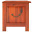 Camp Trunk / Footlocker-600967043