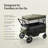 Stroller Wagon For Kids, One-hand Adjustable Push/pull Handle, Spacious Storage, 8"/12" All-terrain Wheels, Canopy With Bug Net, Wagon Stroller For Daily Walks, Short Trips & Grocery Runs-120780100