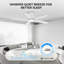 Ventilateur de plafond 44 pouces avec lumière DEL 3 températures de couleur-1240851942