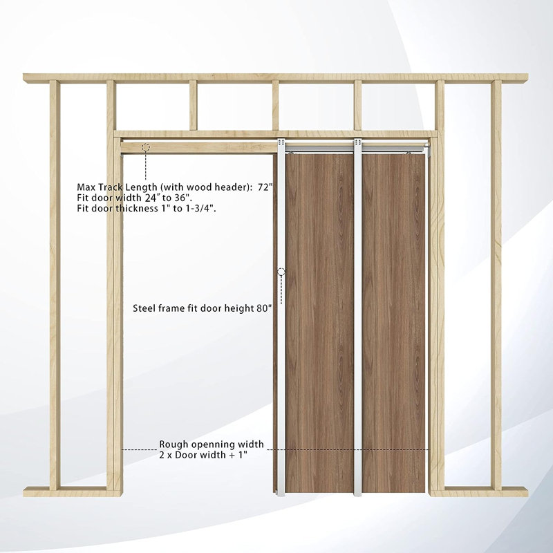 Sliding Pocket Door Hardware Kit For 2" X 4" Stud Wall With Soft Close Mechanism Open 24" To 36"