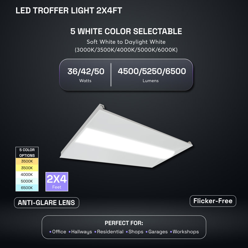 DEL troffer - 5CCT sélectionnable - Blanc, H 2 po x l 47,8 po x P 23,7 po